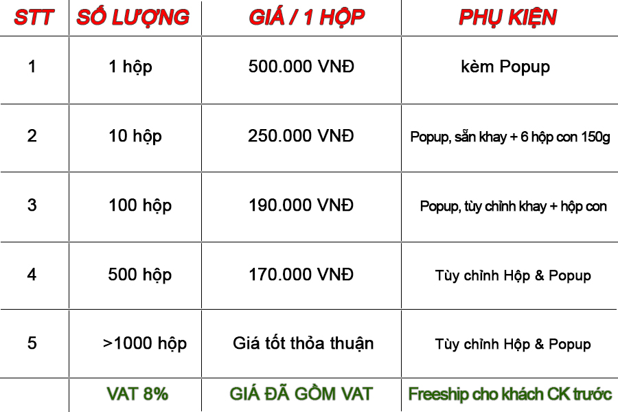 bảng giá làm hộp 3d popup tốt nhất